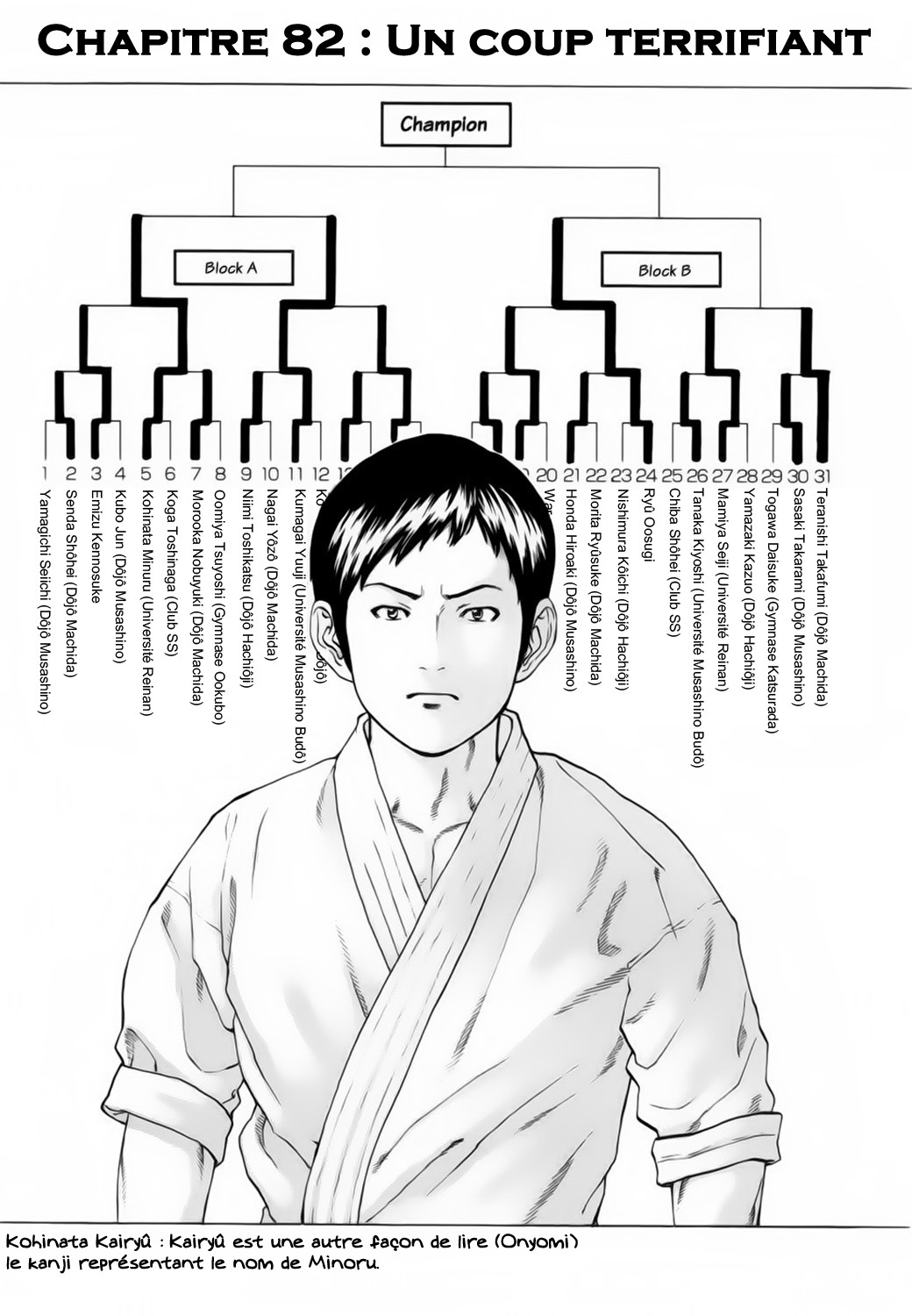 img Karate Shoukoushi Kohinata Minoru 2